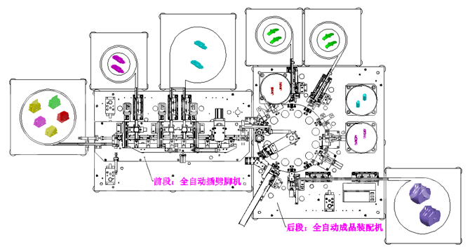 船型開關(guān)自動(dòng)化設(shè)備