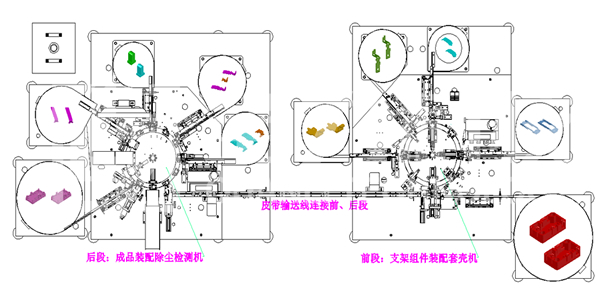 大微動(dòng)全自動(dòng)裝配檢測(cè)機(jī)