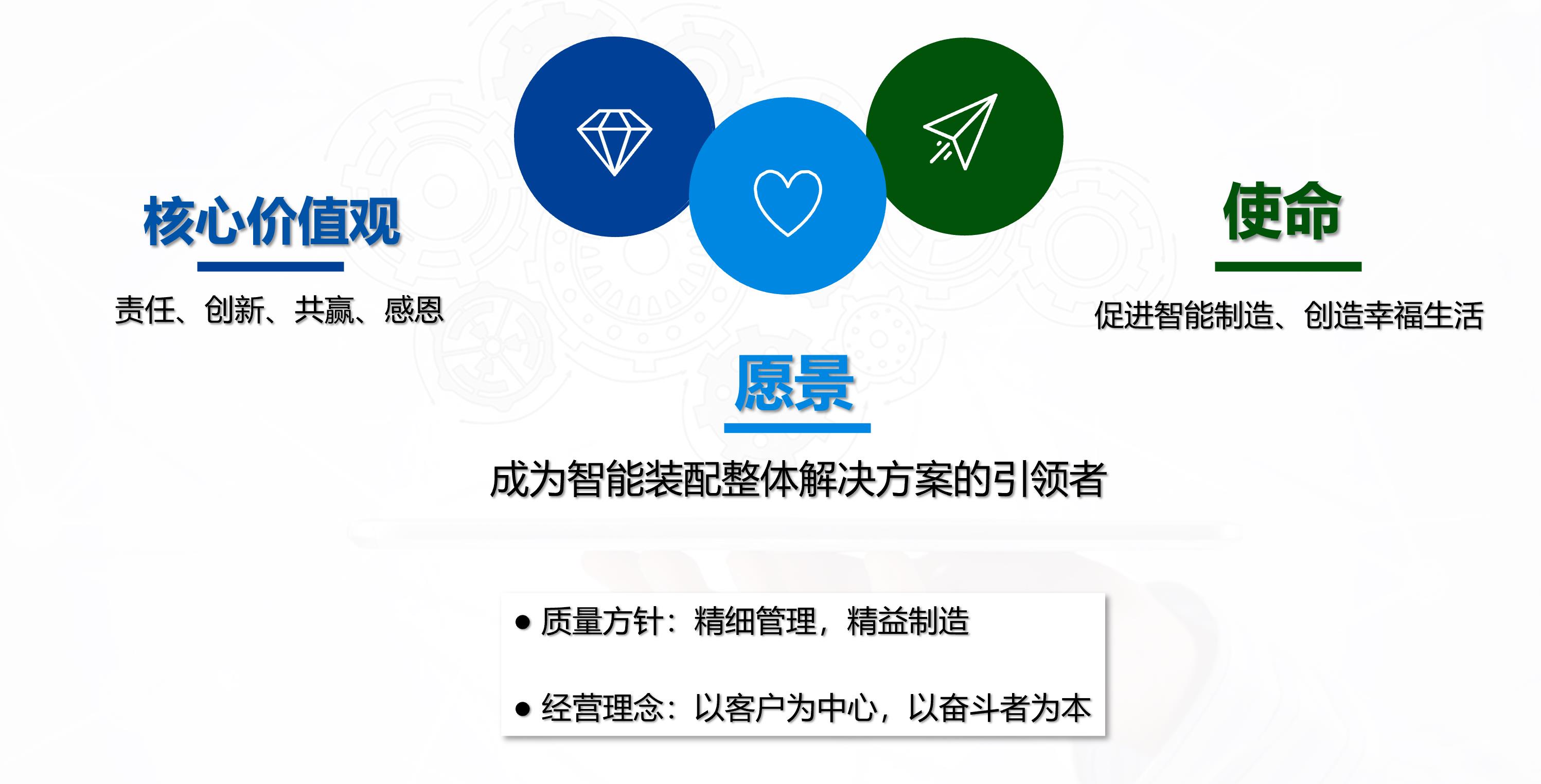 全力科技企業(yè)文化